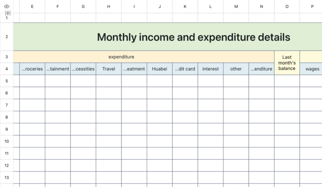 Breakdown of monthly expenses 1
